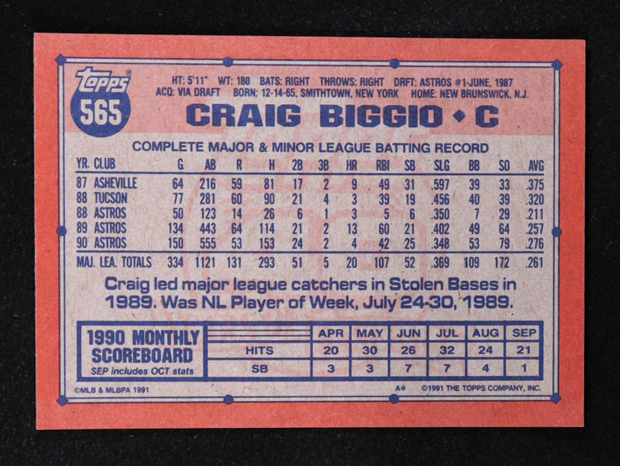 Craig Biggio 1991 Topps #565 at PristineAuction.com Craig Biggio 1991 Topps #565 at PristineAuction.com