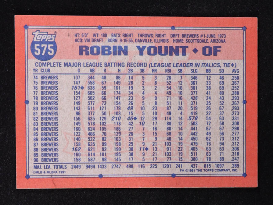 Robin Yount 1991 Topps #575 at PristineAuction.com Robin Yount 1991 Topps #575 at PristineAuction.com