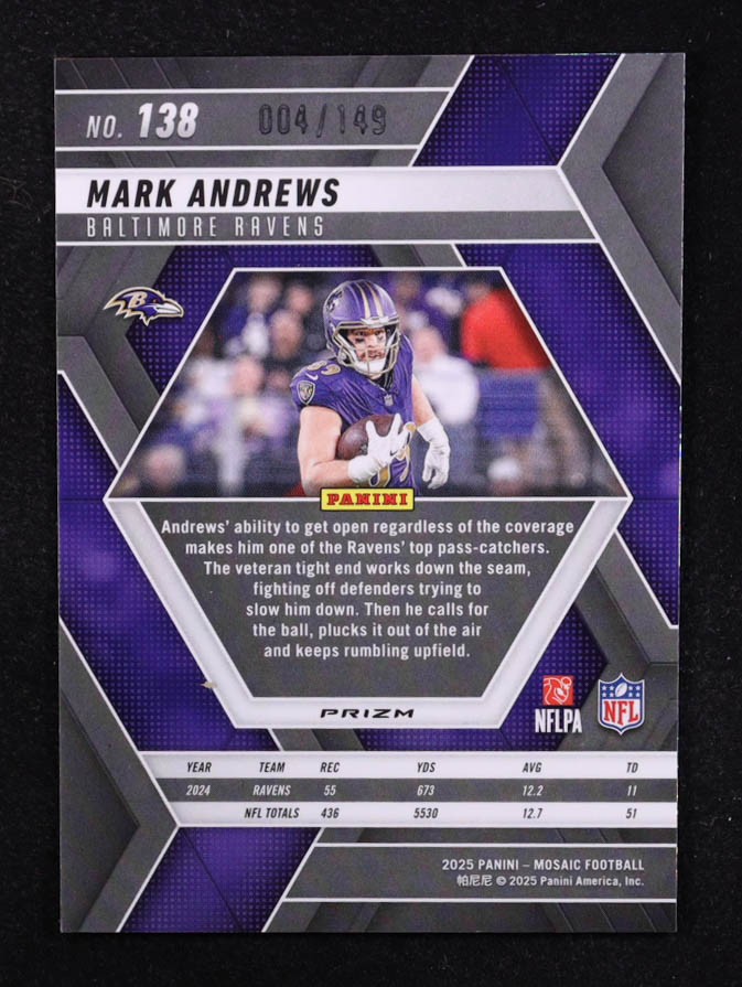 Mark Andrews 2025 Panini Mosaic Silver Knight #138 #004/149 at PristineAuction.com Mark Andrews 2025 Panini Mosaic Silver Knight #138 #004/149 at PristineAuction.com