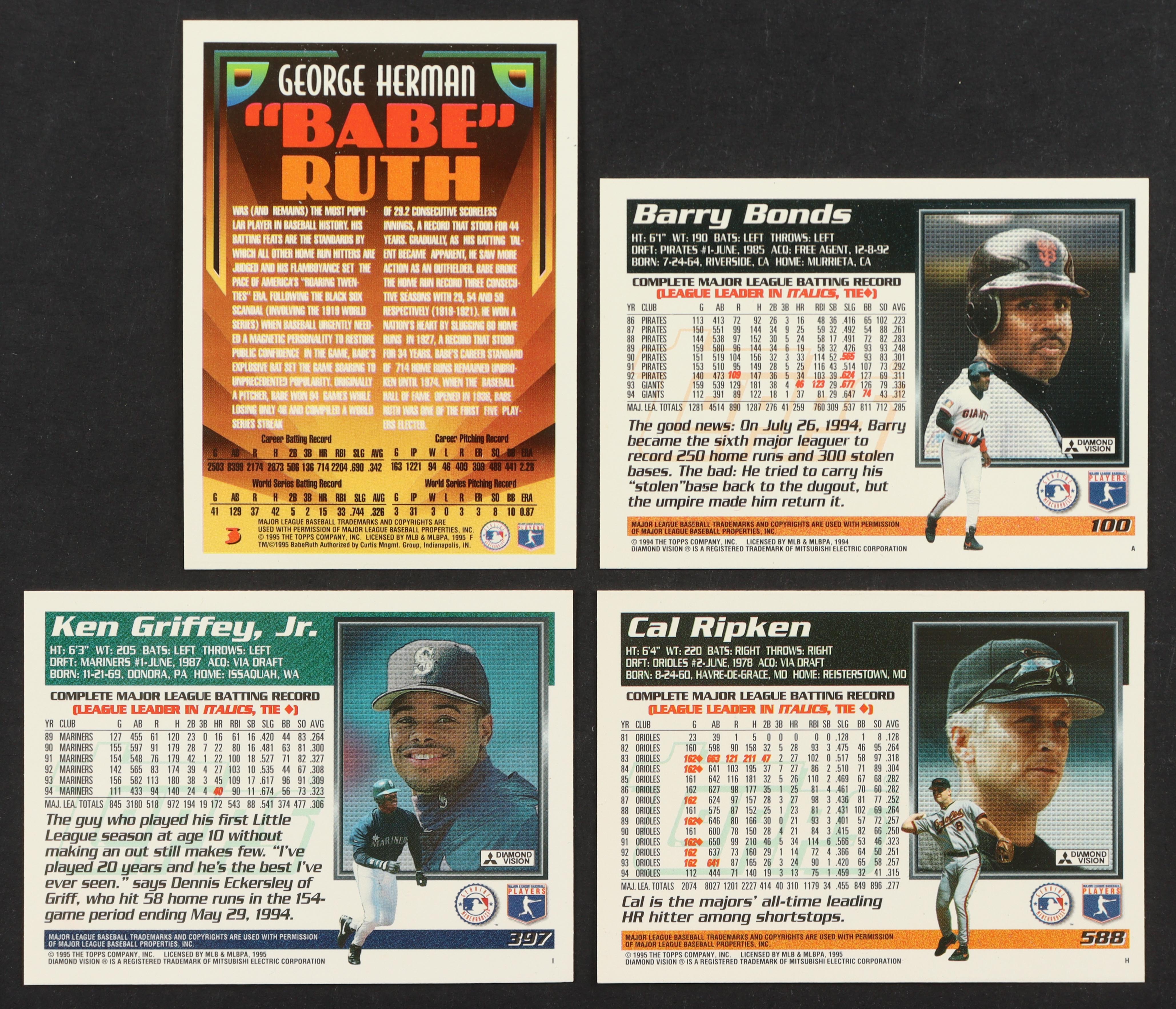 1995 Topps Baseball Complete Set of (660) Cards with Babe Ruth #3 ...