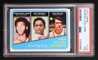 Kareem Abdul-Jabbar / Nate Archibald / John Havlicek 1972 Scoring Avg. Leaders #188 (PSA 7) at PristineAuction.com
