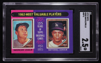 Mickey Mantle / Maury Wills 1975 Topps MVP #200 (SGC 2.5) at PristineAuction.com