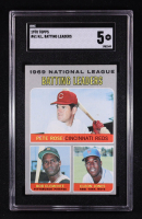 Pete Rose / Bob Clemente / Cleon Jones 1970 Topps N.L. Batting Leaders #61 (SGC 5) at PristineAuction.com