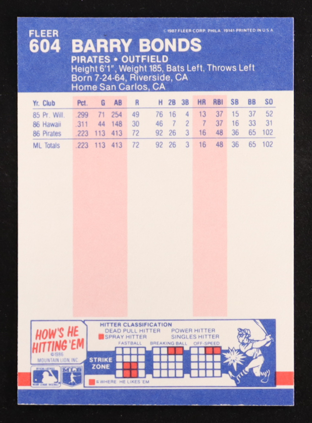 Barry Bonds 1987 Fleer #604 RC at PristineAuction.com Barry Bonds 1987 Fleer #604 RC at PristineAuction.com