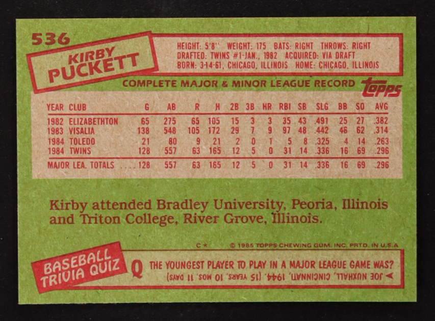 Kirby Puckett 1985 Topps #536 RC at PristineAuction.com Kirby Puckett 1985 Topps #536 RC at PristineAuction.com