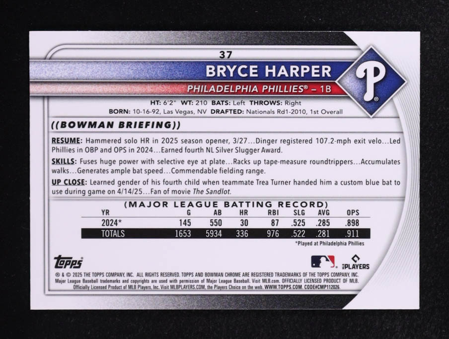 Bryce Harper 2025 Bowman Chrome Sapphire Yellow Refractors #37 #26/75 at PristineAuction.com Bryce Harper 2025 Bowman Chrome Sapphire Yellow Refractors #37 #26/75 at PristineAuction.com