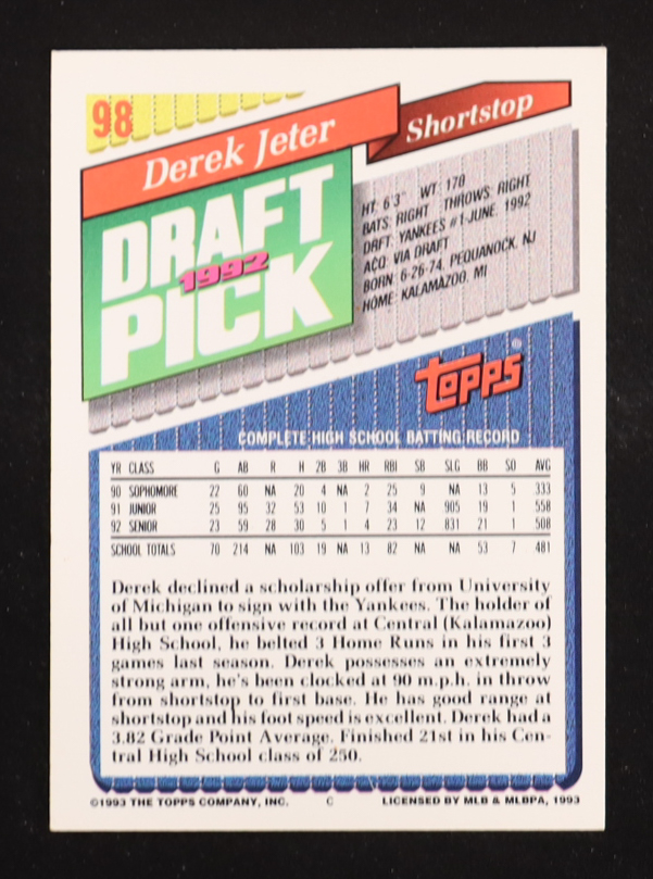 Derek Jeter 1993 Topps #98 RC at PristineAuction.com Derek Jeter 1993 Topps #98 RC at PristineAuction.com