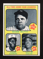 Babe Ruth / Hank Aaron / Willie Mays 1973 Topps #1 All-Time Home Run Leaders at PristineAuction.com