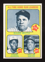 Babe Ruth / Hank Aaron / Willie Mays 1973 Topps #1 All-Time Home Run Leaders at PristineAuction.com