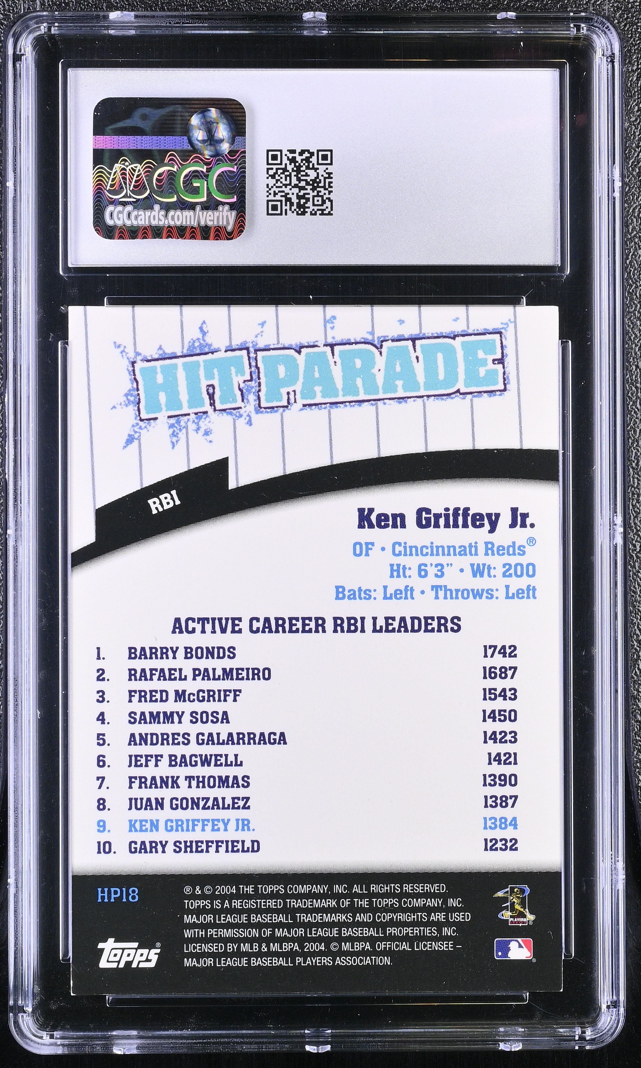 Ken Griffey Jr. 2004 Topps Hit Parade #HP18 (CGC 7.5) at PristineAuction.com Ken Griffey Jr. 2004 Topps Hit Parade #HP18 (CGC 7.5) at PristineAuction.com
