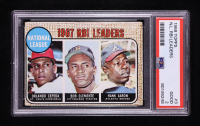 Orlando Cepeda / Roberto Clemente / Hank Aaron 1968 Topps #3 / NL RBI Leaders (PSA 2) at PristineAuction.com