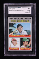 Harmon Killebrew / Frank Howard / Reggie Jackson 1970 Topps #66 AL Home Run Leaders (SGC 6) at PristineAuction.com