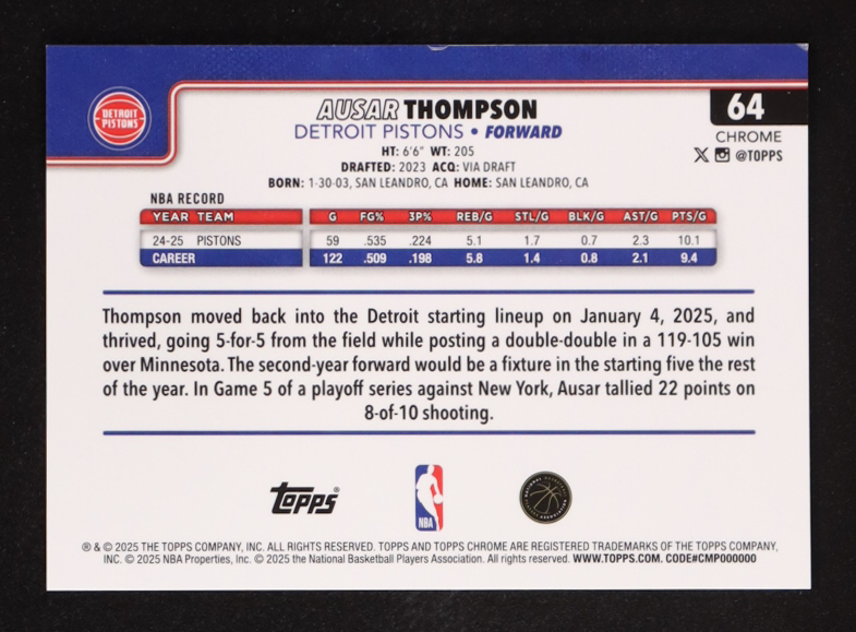 Ausar Thompson 2025-26 Topps Chrome Pulsar Orange Refractors #64 #05/25 at PristineAuction.com Ausar Thompson 2025-26 Topps Chrome Pulsar Orange Refractors #64 #05/25 at PristineAuction.com