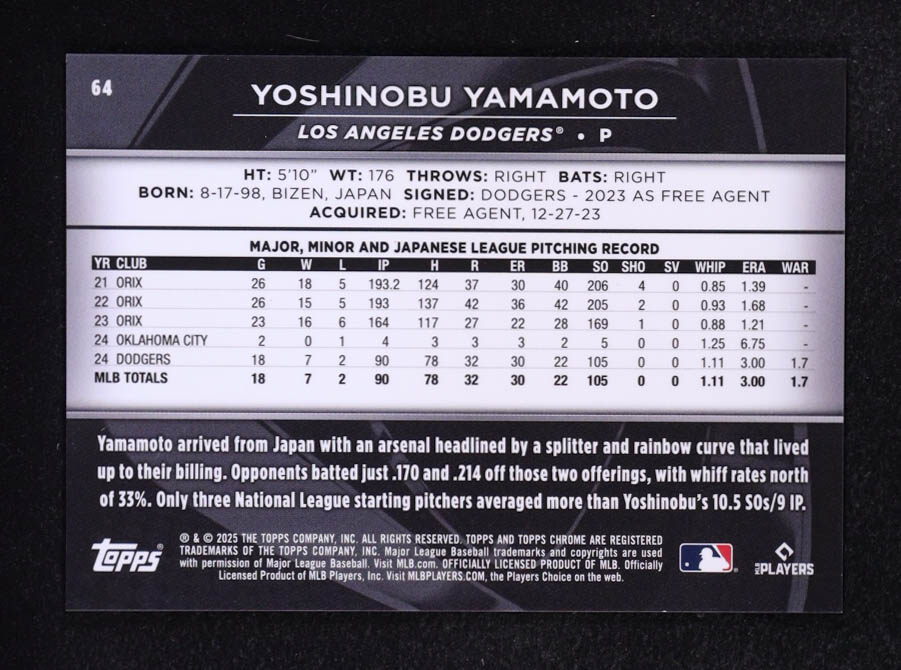 Yoshinobu Yamamoto 2025 Topps Chrome Black Purple Refractors #64 #15/75 at PristineAuction.com Yoshinobu Yamamoto 2025 Topps Chrome Black Purple Refractors #64 #15/75 at PristineAuction.com