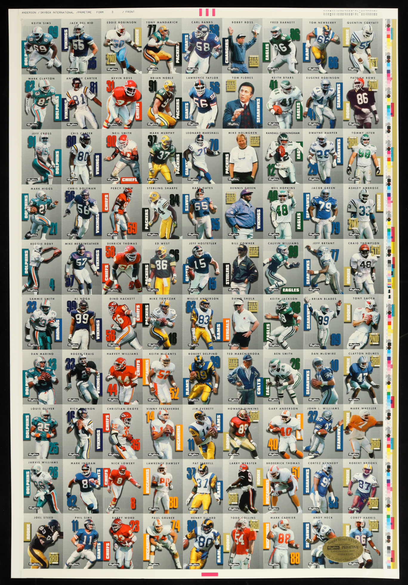1992 SkyBox Football PrimeTime Uncut Trading Card Sheet of (90) Cards at PristineAuction.com 1992 SkyBox Football PrimeTime Uncut Trading Card Sheet of (90) Cards at PristineAuction.com