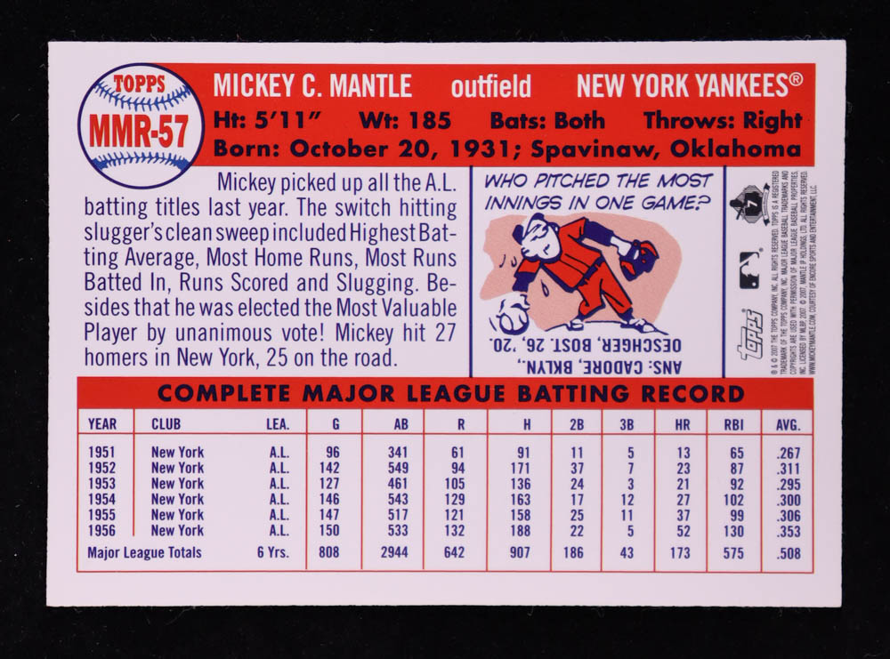 Mickey Mantle 2007 Topps Target Factory Set Mantle Memorabilia #MMR57 57T at PristineAuction.com Mickey Mantle 2007 Topps Target Factory Set Mantle Memorabilia #MMR57 57T at PristineAuction.com
