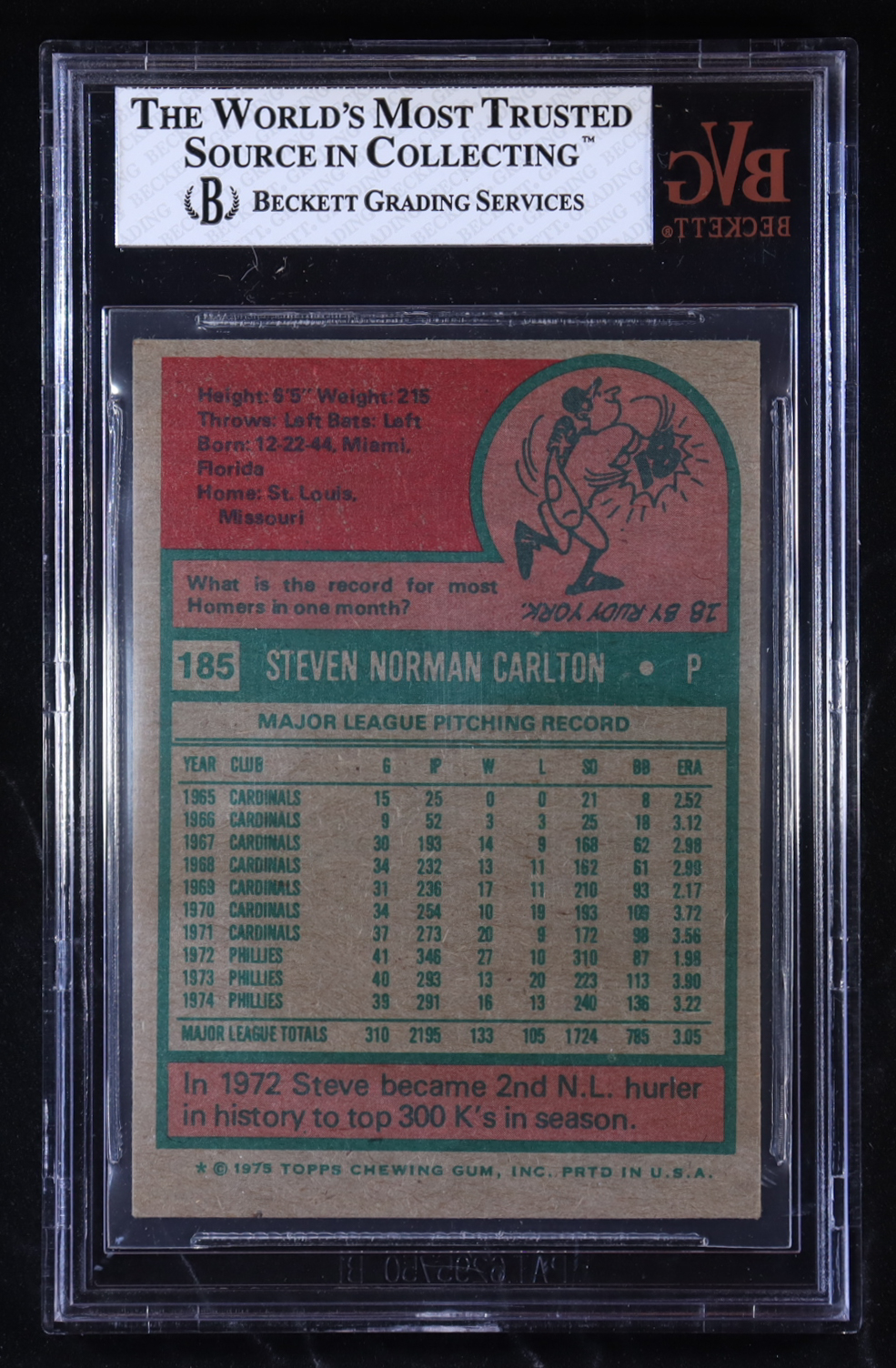Steve Carlton 1975 Topps #185 (BVG 4.5) at PristineAuction.com Steve Carlton 1975 Topps #185 (BVG 4.5) at PristineAuction.com