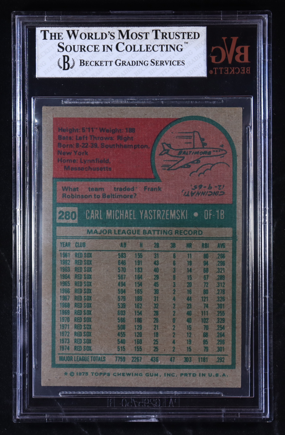 Carl Yastrzemski 1975 Topps #280 (BVG 7) at PristineAuction.com Carl Yastrzemski 1975 Topps #280 (BVG 7) at PristineAuction.com