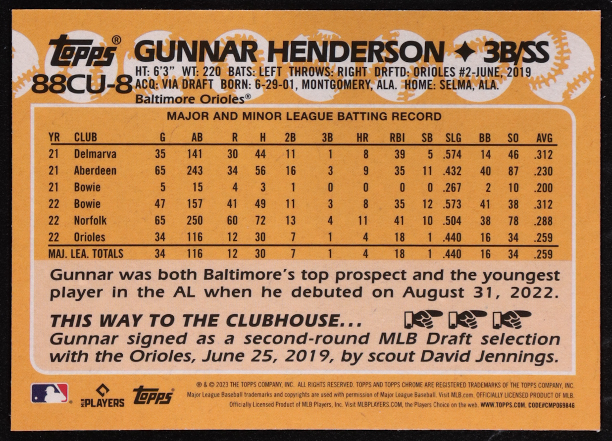 Gunnar Henderson 2023 Topps Chrome Update '88 Topps #88CU8 at PristineAuction.com Gunnar Henderson 2023 Topps Chrome Update '88 Topps #88CU8 at PristineAuction.com