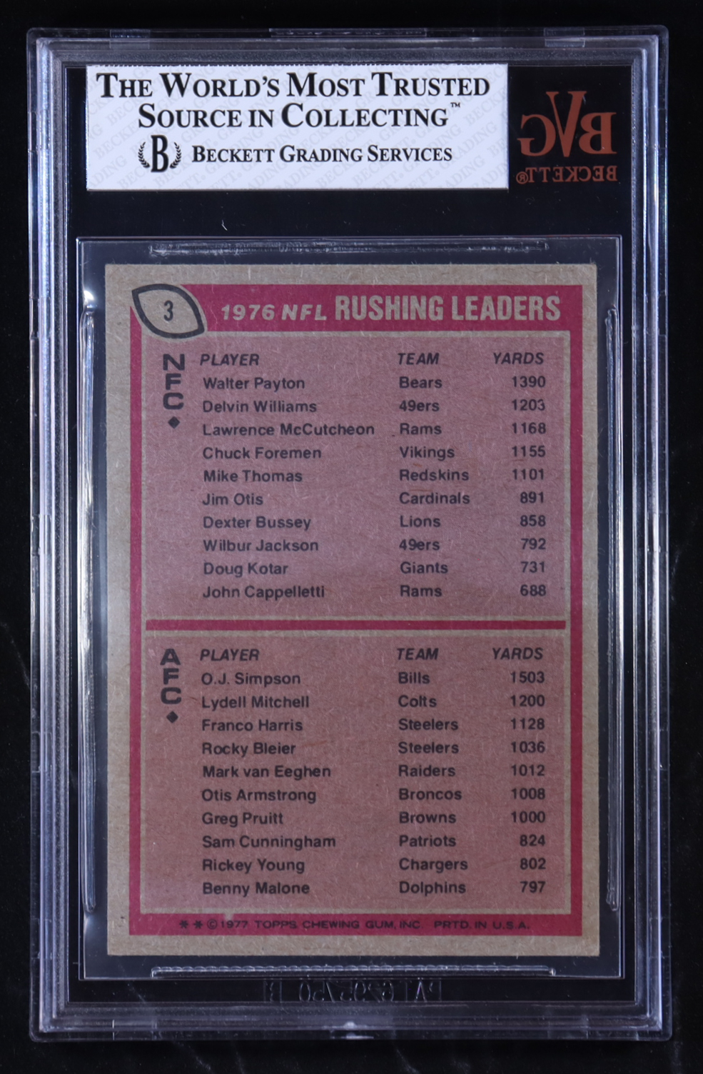 Walter Payton / O.J. Simpson 1977 Topps #3 Rushing Leaders (BVG 3.5) at PristineAuction.com Walter Payton / O.J. Simpson 1977 Topps #3 Rushing Leaders (BVG 3.5) at PristineAuction.com