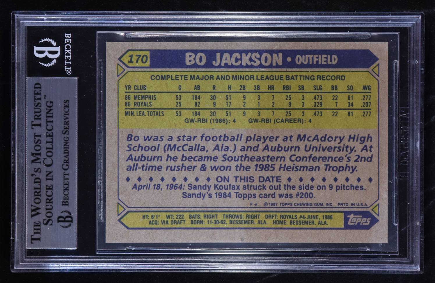 Bo Jackson 1987 Topps #170 RC (BGS 8.5) at PristineAuction.com Bo Jackson 1987 Topps #170 RC (BGS 8.5) at PristineAuction.com