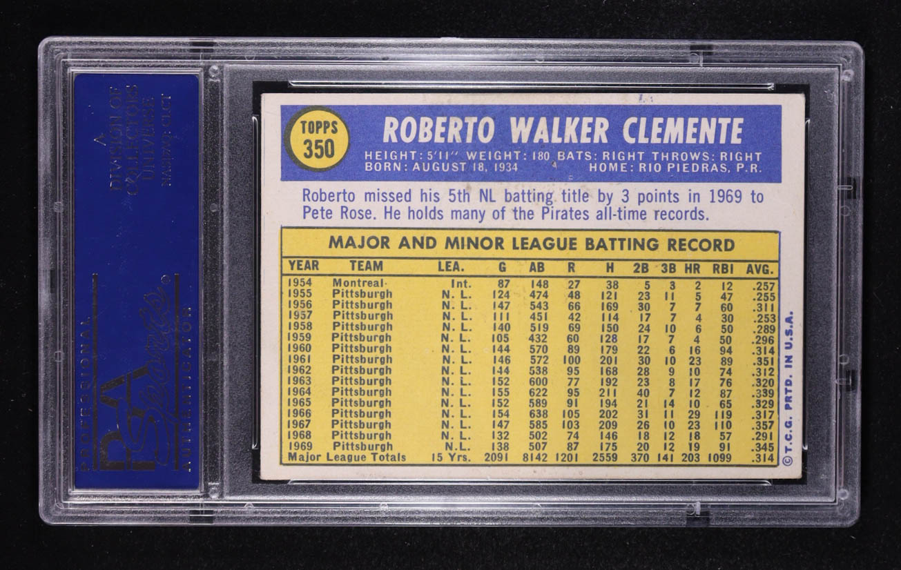 Roberto Clemente 1970 Topps #350 (PSA 2) at PristineAuction.com Roberto Clemente 1970 Topps #350 (PSA 2) at PristineAuction.com