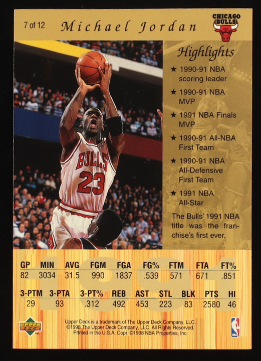 Michael Jordan 1998 Upper Deck Michael Jordan Gatorade Jumbo #7 at PristineAuction.com Michael Jordan 1998 Upper Deck Michael Jordan Gatorade Jumbo #7 at PristineAuction.com