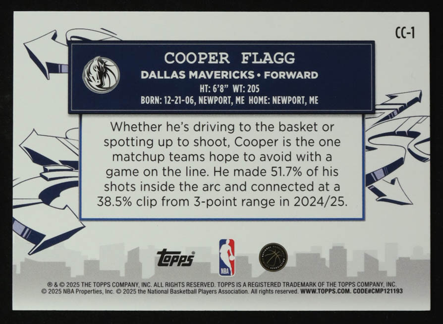 Cooper Flagg 2025-26 Topps Clutch City Prospects #CC1 RC at PristineAuction.com Cooper Flagg 2025-26 Topps Clutch City Prospects #CC1 RC at PristineAuction.com