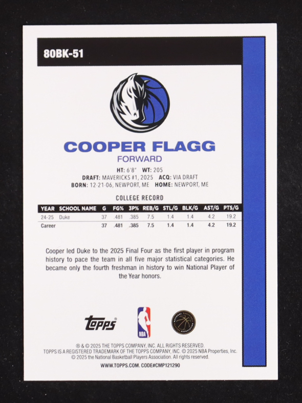 Cooper Flagg 2025-26 Topps '80-81 Topps #80BK51 RC at PristineAuction.com Cooper Flagg 2025-26 Topps '80-81 Topps #80BK51 RC at PristineAuction.com