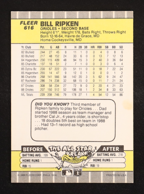 Billy Ripken 1989 Fleer #616 / F@#! FACE Error at PristineAuction.com Billy Ripken 1989 Fleer #616 / F@#! FACE Error at PristineAuction.com