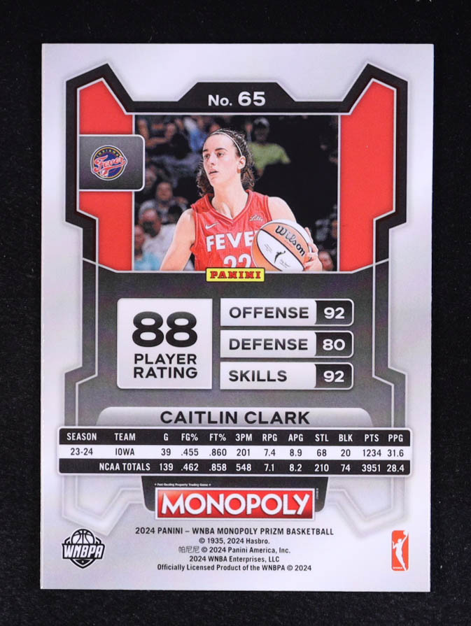 Caitlin Clark 2024 Panini Prizm Monopoly WNBA #65 RC at PristineAuction.com Caitlin Clark 2024 Panini Prizm Monopoly WNBA #65 RC at PristineAuction.com