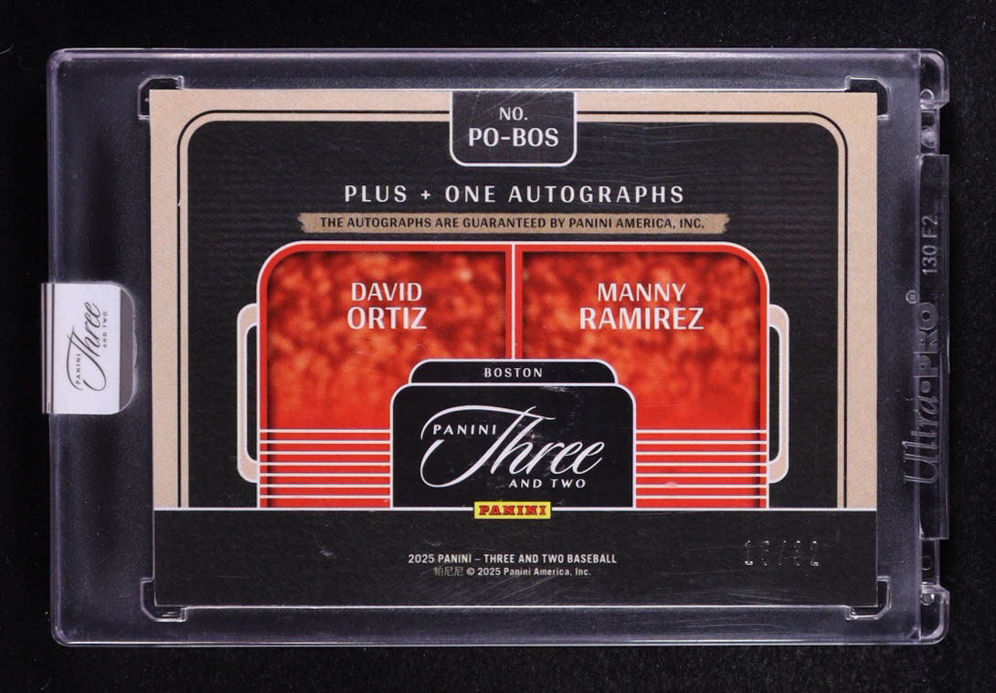 David Ortiz / Manny Ramirez 2025 Panini Three and Two Plus One Autographs Blue #4 #15/32 at PristineAuction.com David Ortiz / Manny Ramirez 2025 Panini Three and Two Plus One Autographs Blue #4 #15/32 at PristineAuction.com