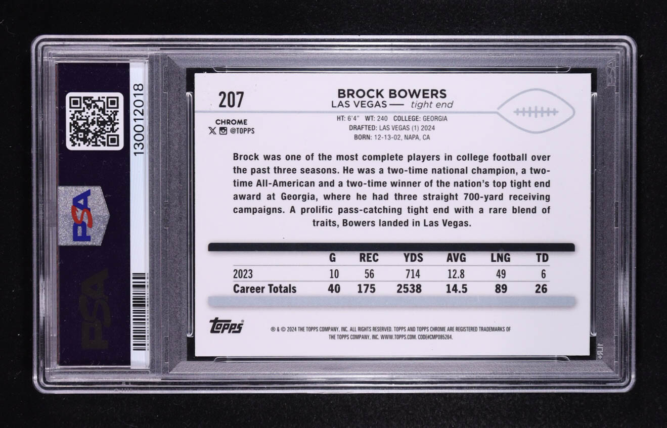 Brock Bowers 2024 Topps Chrome Aqua Refractors #207 RC #51/199 (PSA 10) at PristineAuction.com Brock Bowers 2024 Topps Chrome Aqua Refractors #207 RC #51/199 (PSA 10) at PristineAuction.com