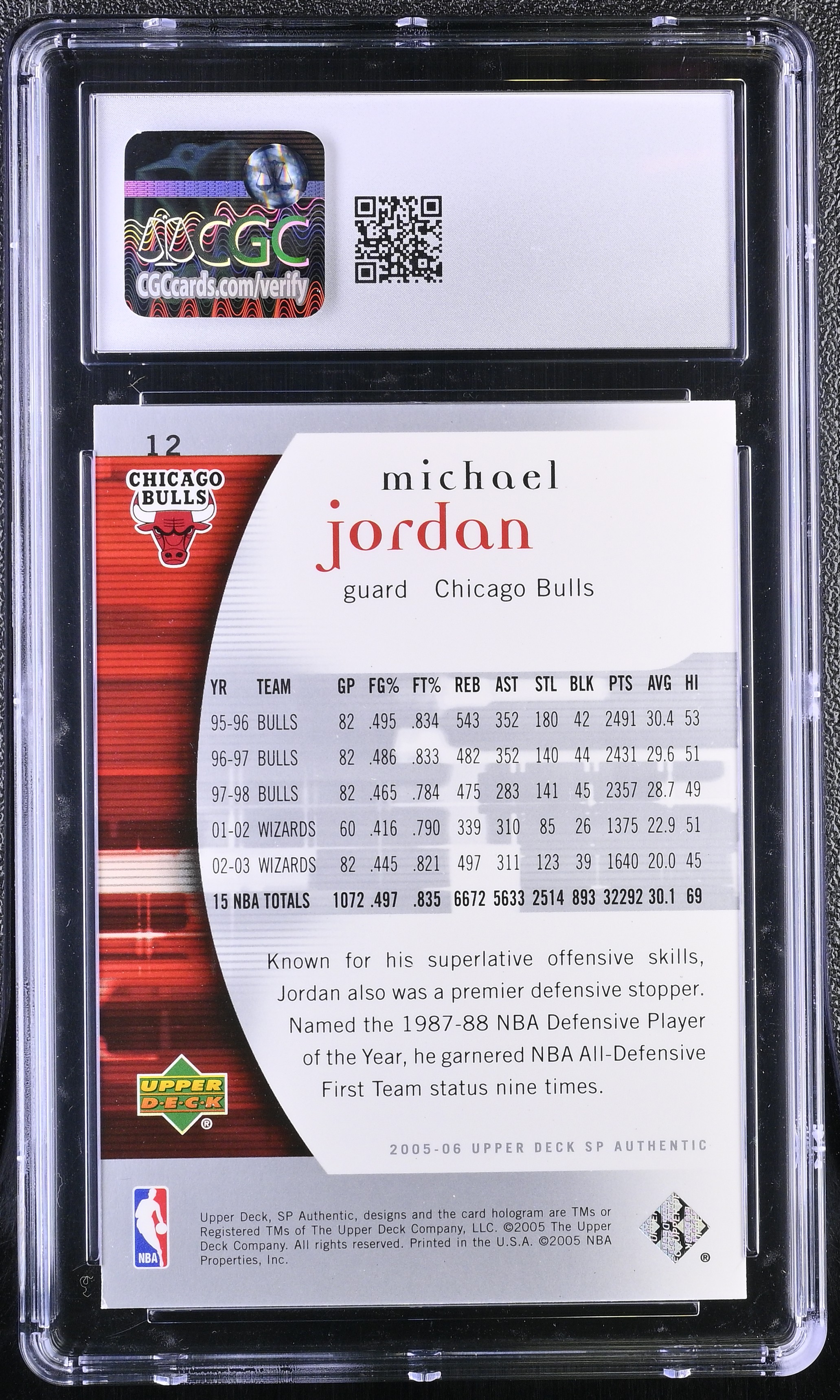 Michael Jordan 2005-06 SP Authentic #12 (CGC 8.5) | Pristine Auction