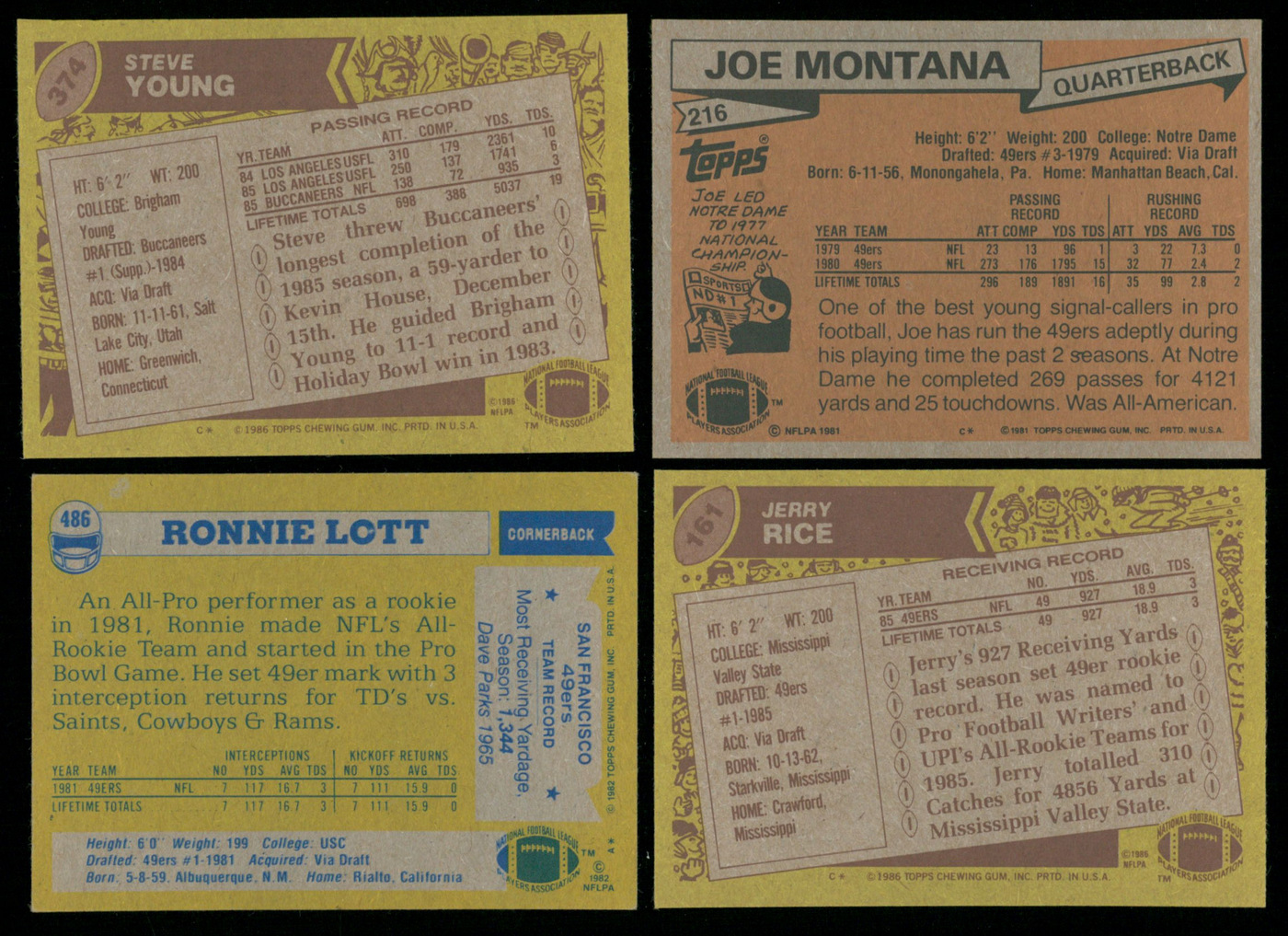 Lot of (4) Rookie Football Cards with #216 Joe Montana RC, #161 Jerry Rice RC, #374 Steve Young RC & #486 Ronnie Lott RC at PristineAuction.com Lot of (4) Rookie Football Cards with #216 Joe Montana RC, #161 Jerry Rice RC, #374 Steve Young RC & #486 Ronnie Lott RC at PristineAuction.com