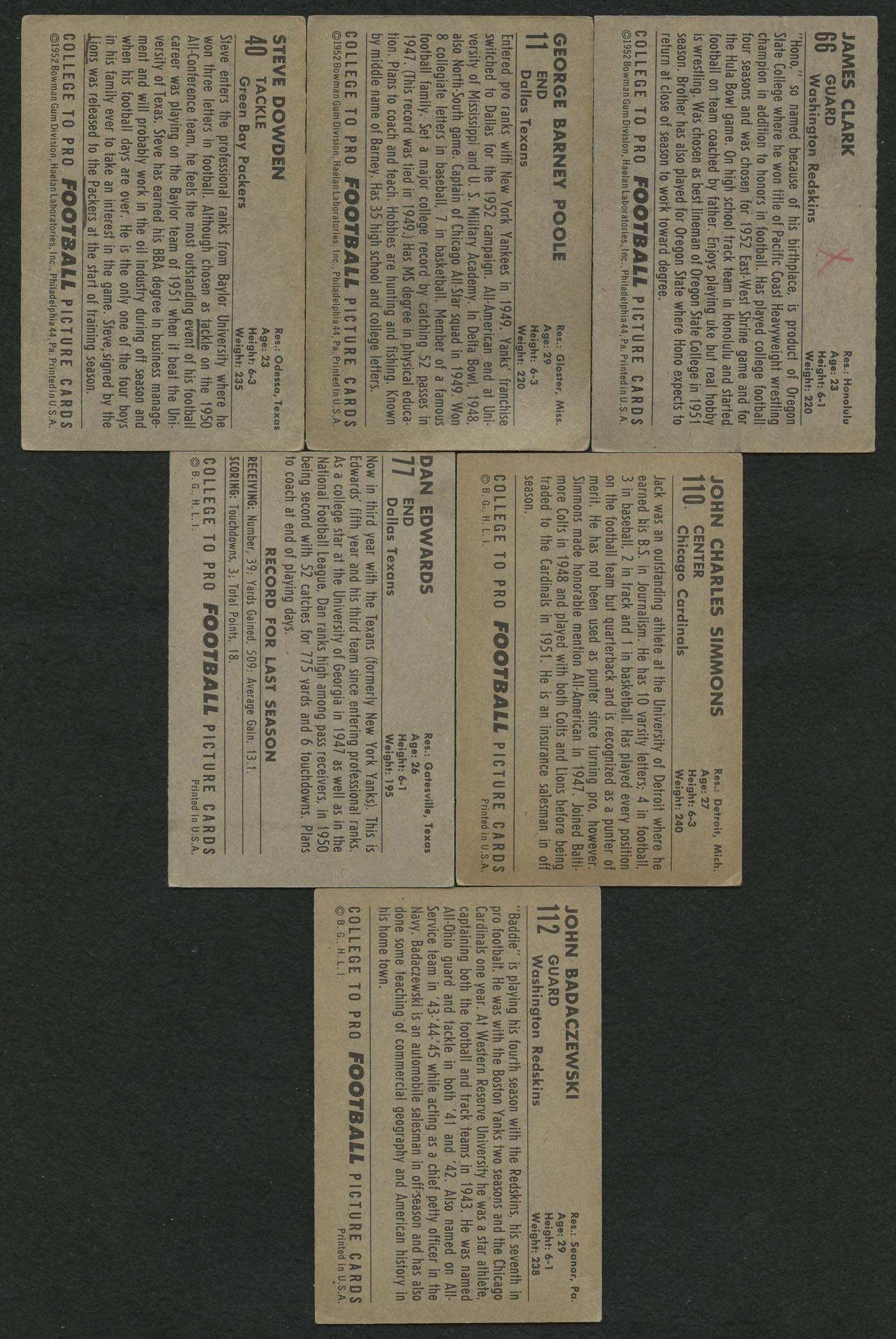 Lot of (6) 1952 Bowman Football Cards with John Badaczewski #112, Dan Edwards #77, Jack Simmons #110, Steve Dowden #40, Barney Poole #11 & Jim Clark #66 at PristineAuction.com Lot of (6) 1952 Bowman Football Cards with John Badaczewski #112, Dan Edwards #77, Jack Simmons #110, Steve Dowden #40, Barney Poole #11 & Jim Clark #66 at PristineAuction.com