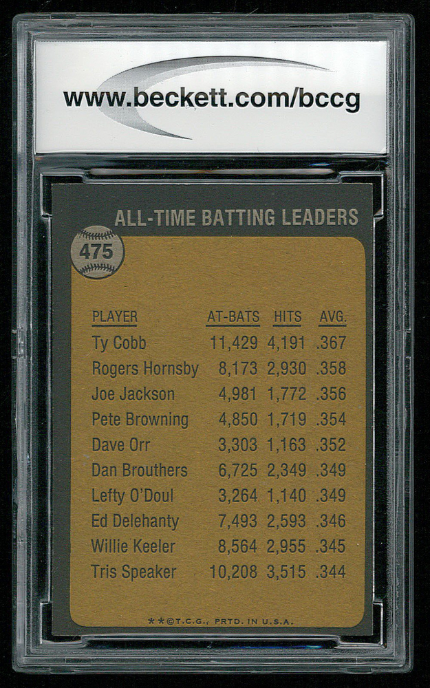 Ty Cobb 1973 Topps #475 All Time Batting Leader (BCCG 9) at PristineAuction.com Ty Cobb 1973 Topps #475 All Time Batting Leader (BCCG 9) at PristineAuction.com