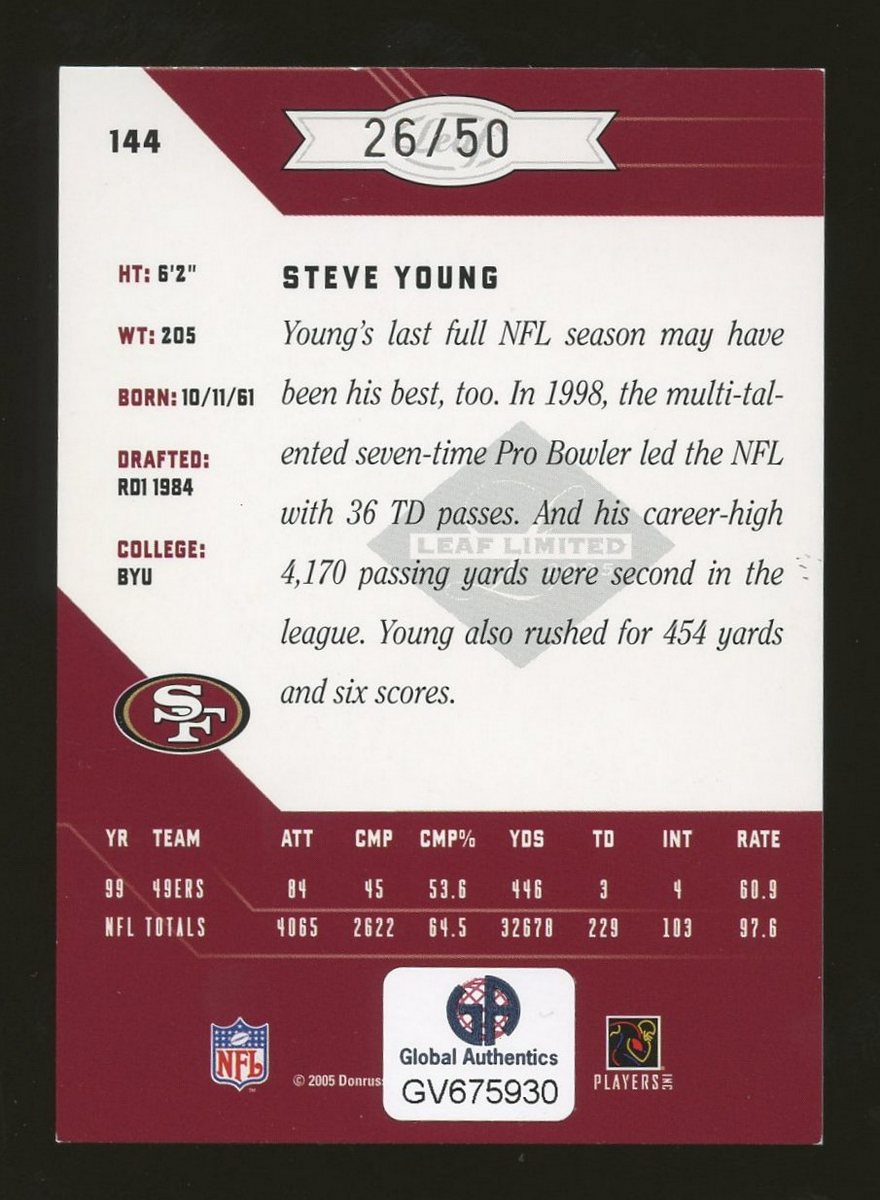 Steve Young Signed Football Card (GA COA) at PristineAuction.com Steve Young Signed Football Card (GA COA) at PristineAuction.com