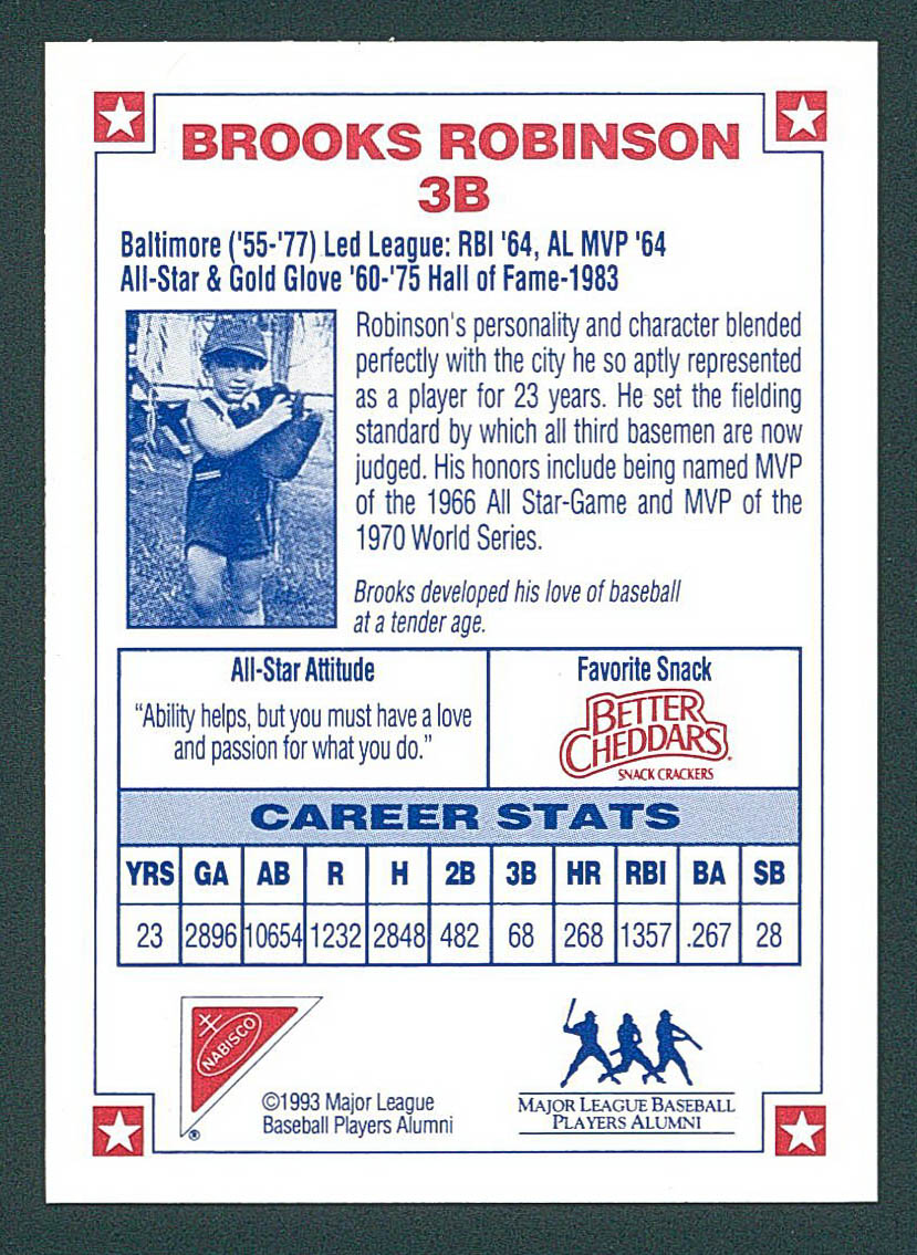 Brooks Robinson Signed 1993 Nabisco All-Star Autographs #5 (Nabisco COA) at PristineAuction.com Brooks Robinson Signed 1993 Nabisco All-Star Autographs #5 (Nabisco COA) at PristineAuction.com
