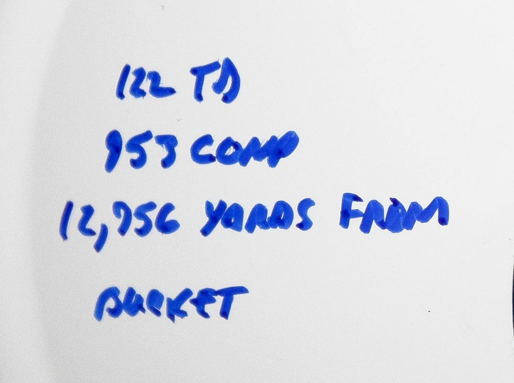 Peyton Manning & Marvin Harrison Signed LE Colts Full-Size Authentic Pro-Line Speed Helmet With (4) Inscriptions With Custom Curve Display Case (Steiner COA & Fanatics Hologram) at PristineAuction.com Peyton Manning & Marvin Harrison Signed LE Colts Full-Size Authentic Pro-Line Speed Helmet With (4) Inscriptions With Custom Curve Display Case (Steiner COA & Fanatics Hologram) at PristineAuction.com
