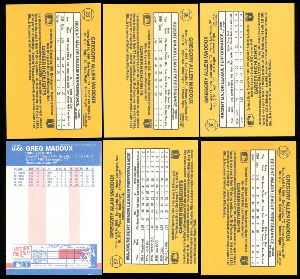 Lot of (6) Greg Maddux Rookie Baseball Cards with (4) 1987 Donruss #36 RC, 1987 Fleer #U-68 RC & 1987 Donruss #52 RC at PristineAuction.com Lot of (6) Greg Maddux Rookie Baseball Cards with (4) 1987 Donruss #36 RC, 1987 Fleer #U-68 RC & 1987 Donruss #52 RC at PristineAuction.com