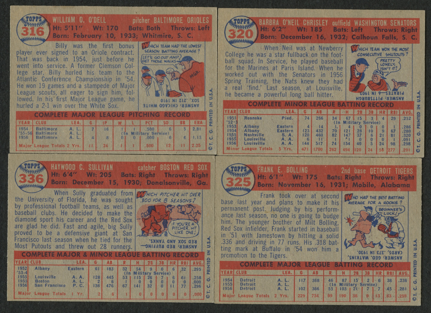 Lot of (24) 1957 Topps Baseball Cards with #316 Billy O'Dell, #336 Haywood Sullivan RC, #320 Neil Chrisley RC, #325 Frank Bolling at PristineAuction.com Lot of (24) 1957 Topps Baseball Cards with #316 Billy O'Dell, #336 Haywood Sullivan RC, #320 Neil Chrisley RC, #325 Frank Bolling at PristineAuction.com