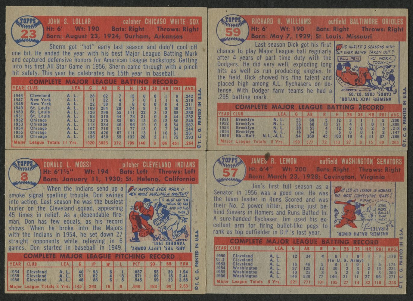 Lot of (24) 1957 Topps Baseball Cards with #316 Billy O'Dell, #336 Haywood Sullivan RC, #320 Neil Chrisley RC, #325 Frank Bolling at PristineAuction.com Lot of (24) 1957 Topps Baseball Cards with #316 Billy O'Dell, #336 Haywood Sullivan RC, #320 Neil Chrisley RC, #325 Frank Bolling at PristineAuction.com