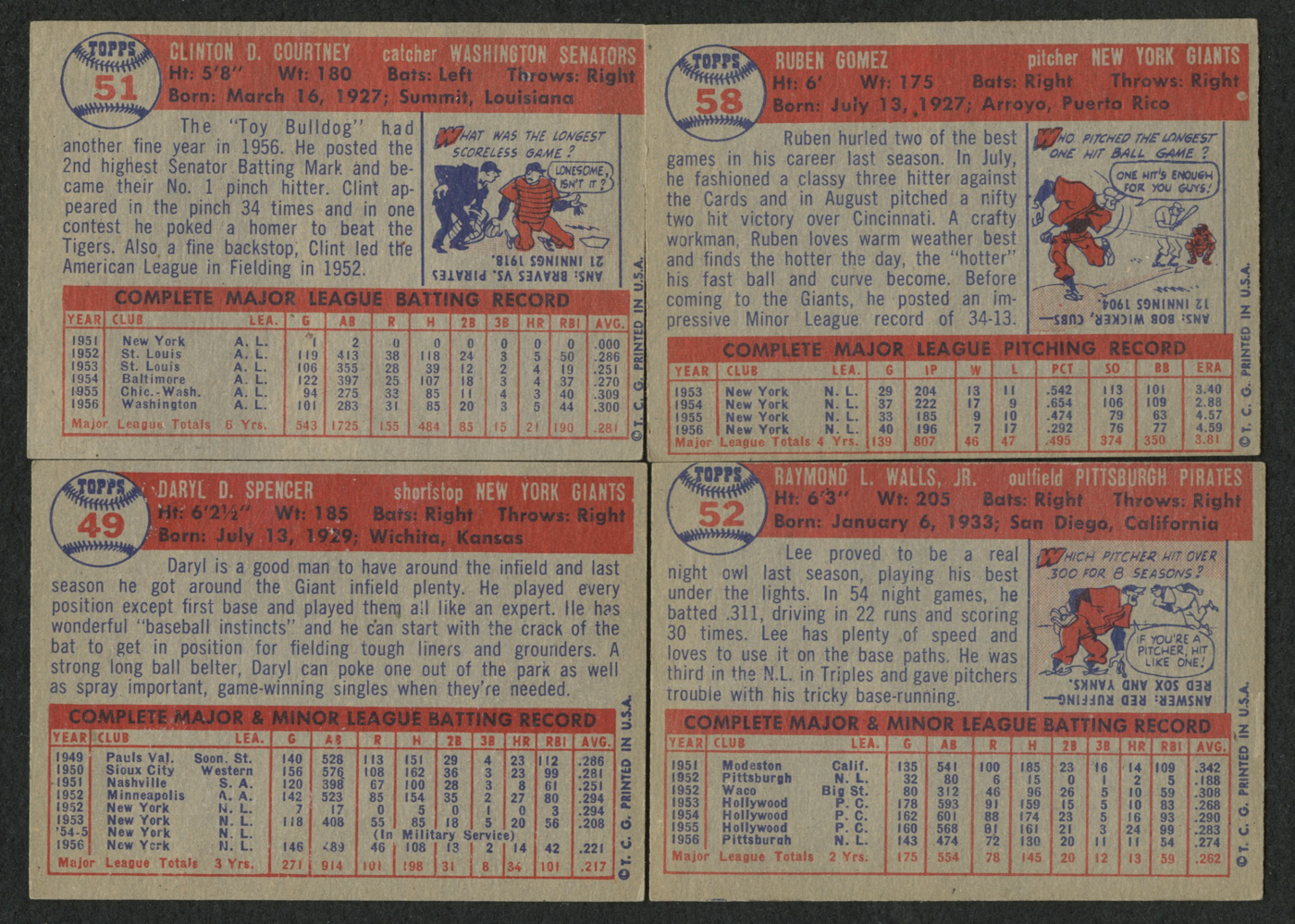 Lot of (24) 1957 Topps Baseball Cards with #316 Billy O'Dell, #336 Haywood Sullivan RC, #320 Neil Chrisley RC, #325 Frank Bolling at PristineAuction.com Lot of (24) 1957 Topps Baseball Cards with #316 Billy O'Dell, #336 Haywood Sullivan RC, #320 Neil Chrisley RC, #325 Frank Bolling at PristineAuction.com