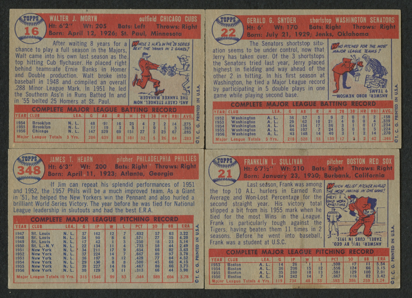 Lot of (24) 1957 Topps Baseball Cards with #316 Billy O'Dell, #336 Haywood Sullivan RC, #320 Neil Chrisley RC, #325 Frank Bolling at PristineAuction.com Lot of (24) 1957 Topps Baseball Cards with #316 Billy O'Dell, #336 Haywood Sullivan RC, #320 Neil Chrisley RC, #325 Frank Bolling at PristineAuction.com