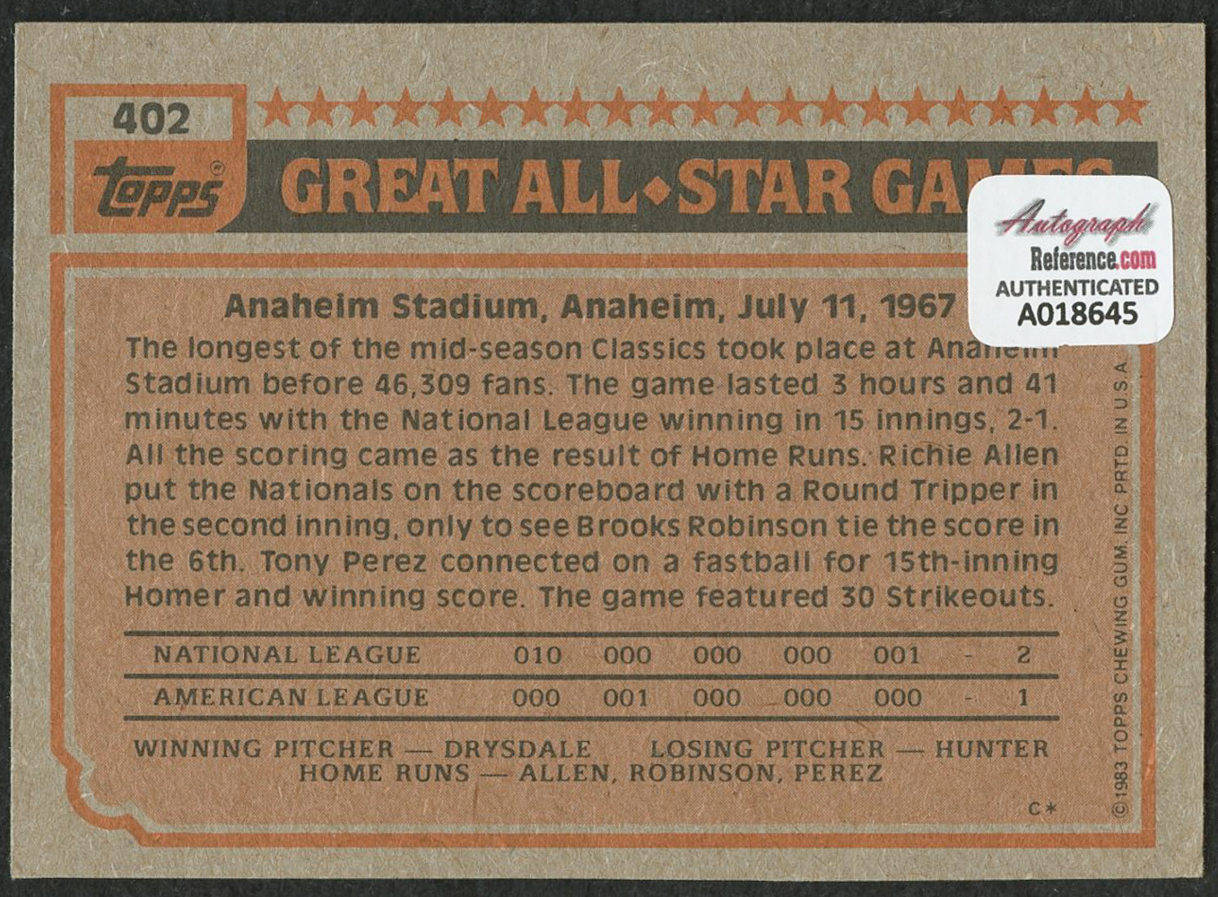 Andre Dawson Signed 1983 Topps #402 All Star (Autograph Reference COA) at PristineAuction.com Andre Dawson Signed 1983 Topps #402 All Star (Autograph Reference COA) at PristineAuction.com