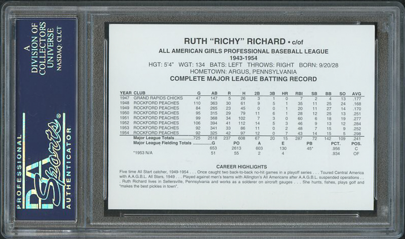 Ruth Richard Signed Baseball Card Inscribed "HOF '88" (PSA Encapsulated) at PristineAuction.com Ruth Richard Signed Baseball Card Inscribed "HOF '88" (PSA Encapsulated) at PristineAuction.com