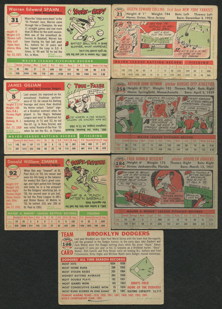 Lot of (7) Topps Baseball Cards with 1955 Topps #31 Warren Spahn, 1956 Topps #166 Brooklyn Dodgers Team Card, 1956 Topps #21 Joe Collins at PristineAuction.com Lot of (7) Topps Baseball Cards with 1955 Topps #31 Warren Spahn, 1956 Topps #166 Brooklyn Dodgers Team Card, 1956 Topps #21 Joe Collins at PristineAuction.com