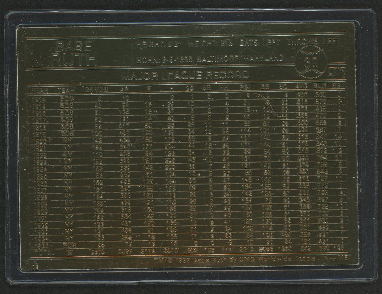 Babe Ruth Danbury Mint #30 Gold Baseball Card at PristineAuction.com Babe Ruth Danbury Mint #30 Gold Baseball Card at PristineAuction.com