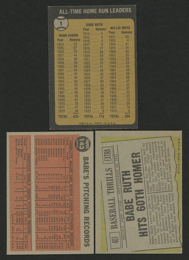 Lot of (3) Babe Ruth Baseball Cards with 1961 Topps #401 60th HR, 1962 Topps #143 & 1973 Topps #1 Babe Ruth 714 / Hank Aaron 673 / Willie Mays 654 / All-Time Home Run Leaders at PristineAuction.com Lot of (3) Babe Ruth Baseball Cards with 1961 Topps #401 60th HR, 1962 Topps #143 & 1973 Topps #1 Babe Ruth 714 / Hank Aaron 673 / Willie Mays 654 / All-Time Home Run Leaders at PristineAuction.com